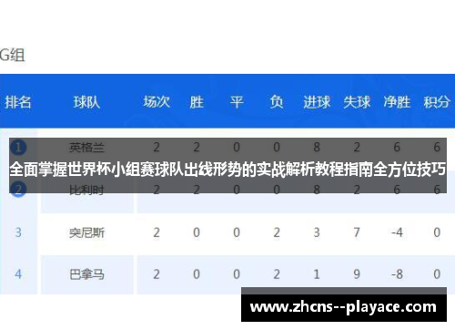 全面掌握世界杯小组赛球队出线形势的实战解析教程指南全方位技巧